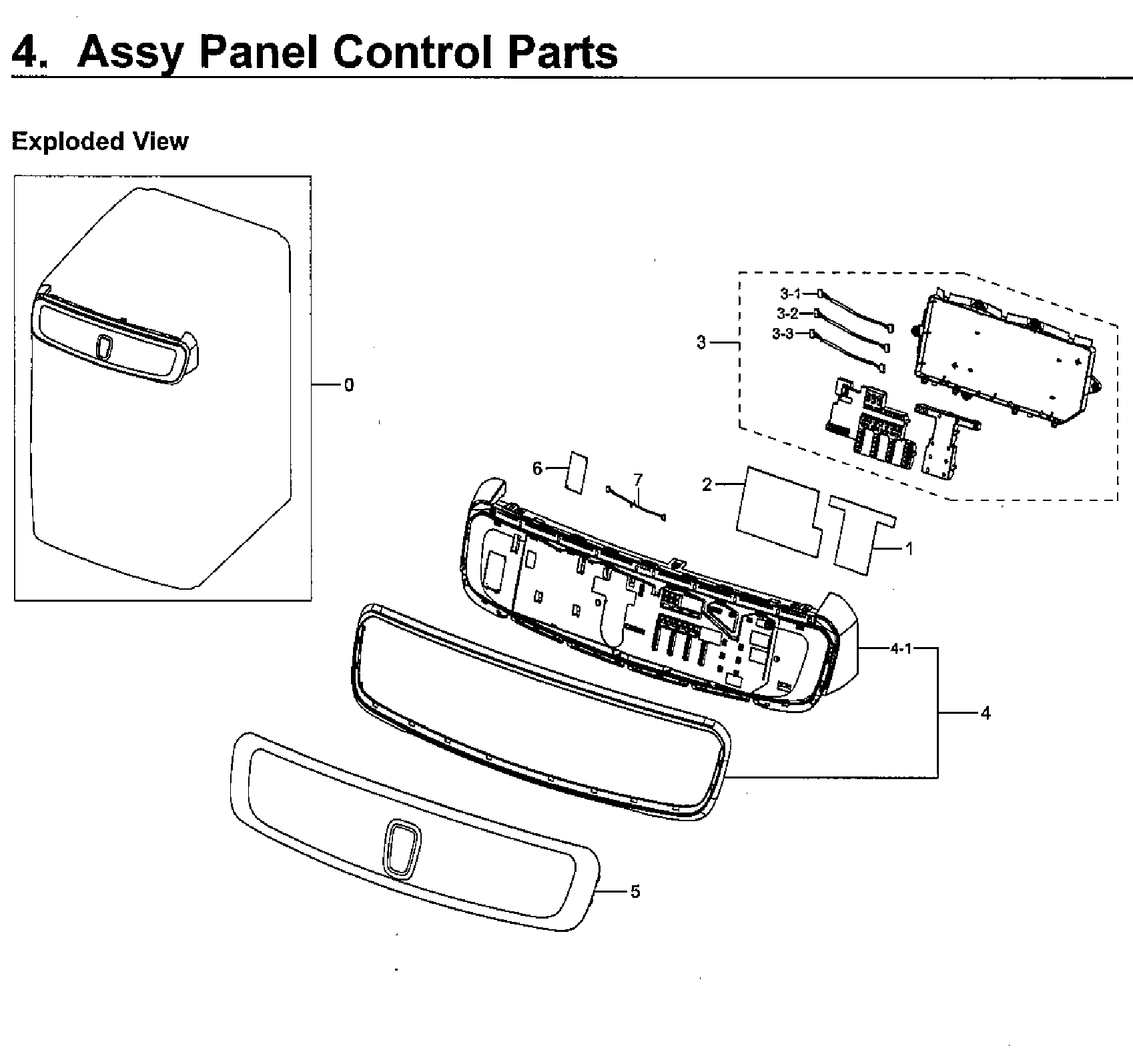 Control panel