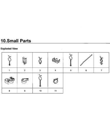 Small parts