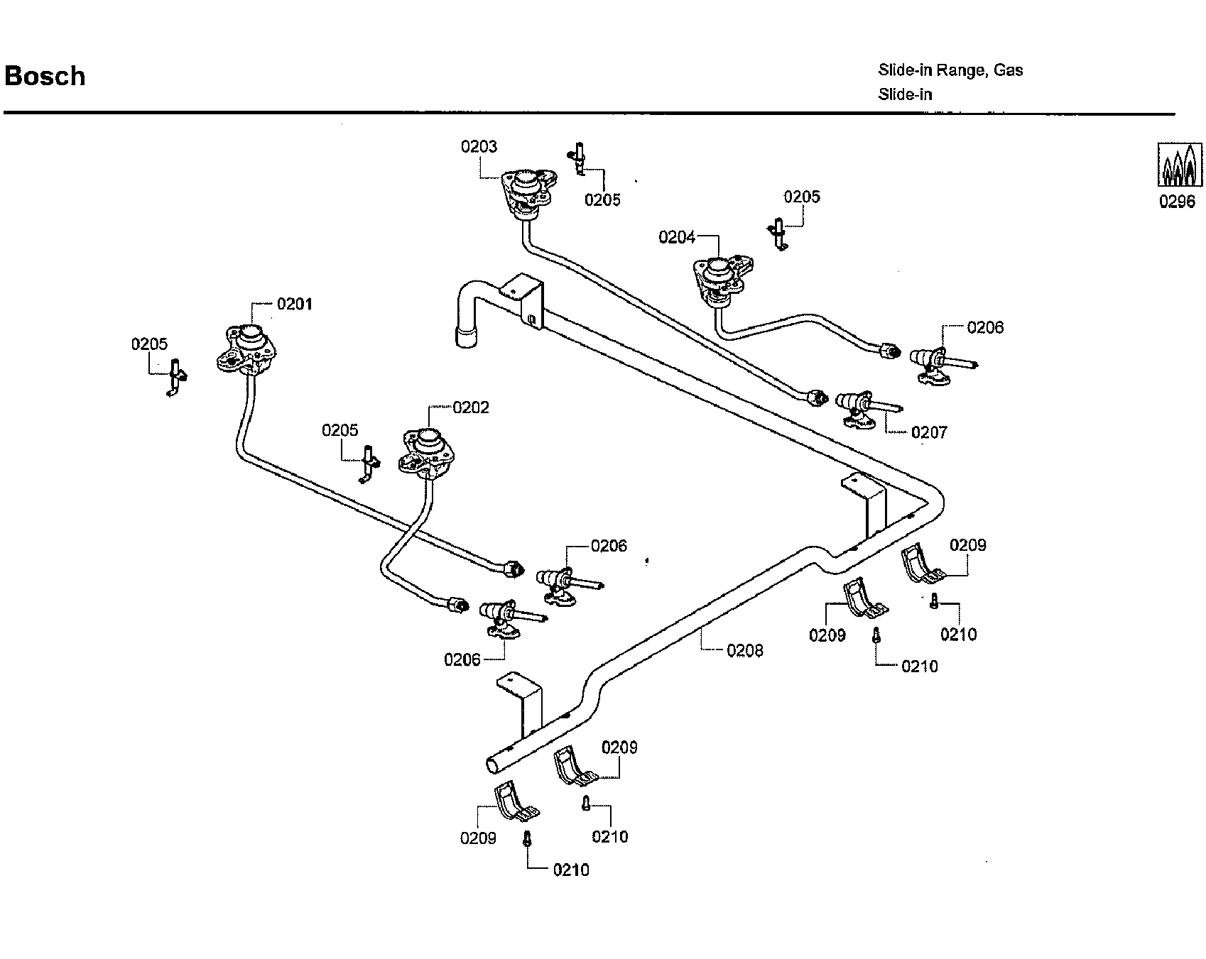 VALVES