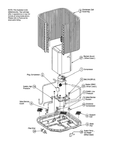 Inner parts