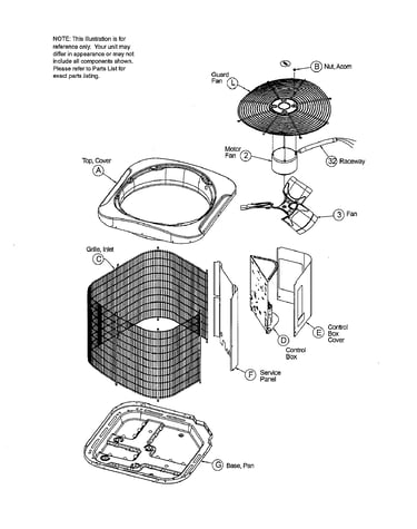 Outer parts