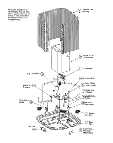 Inner parts