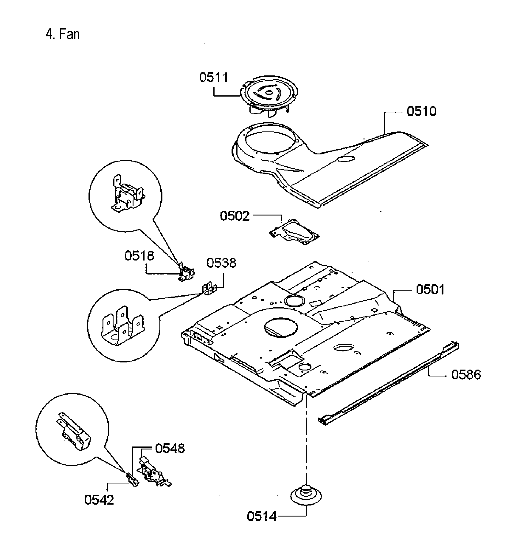 CONVECTION