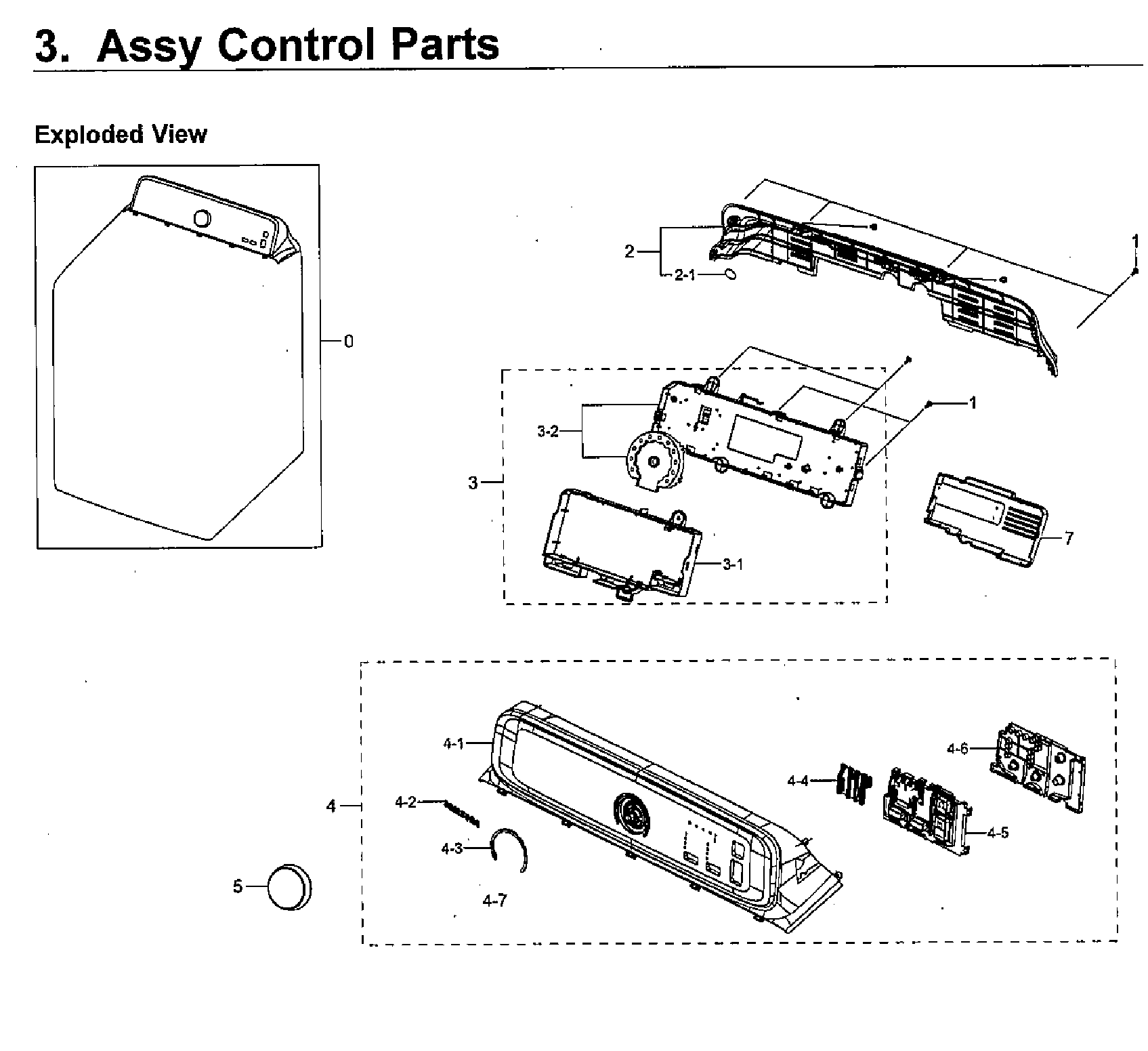 Control panel