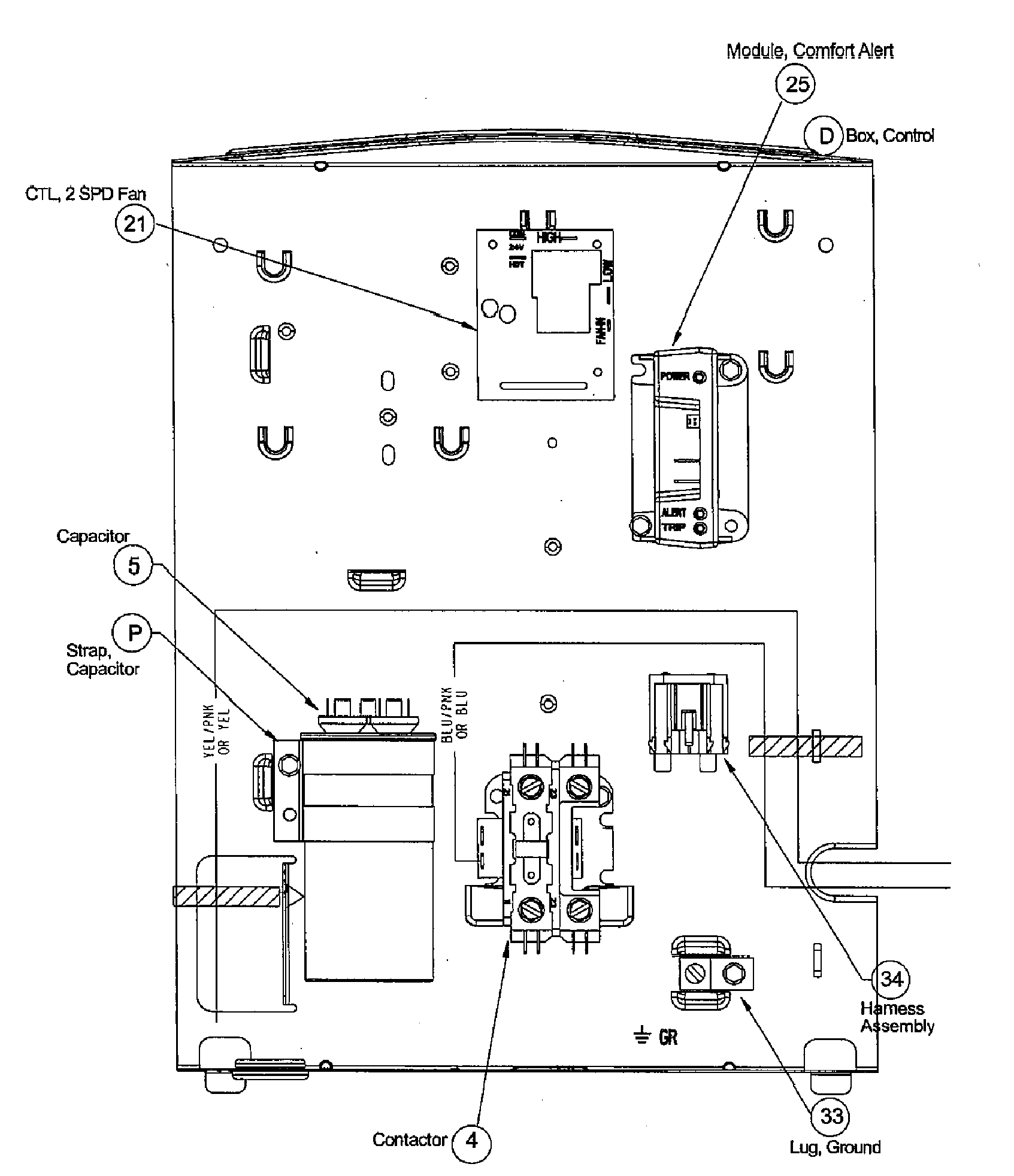 Control box