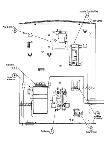 Control box