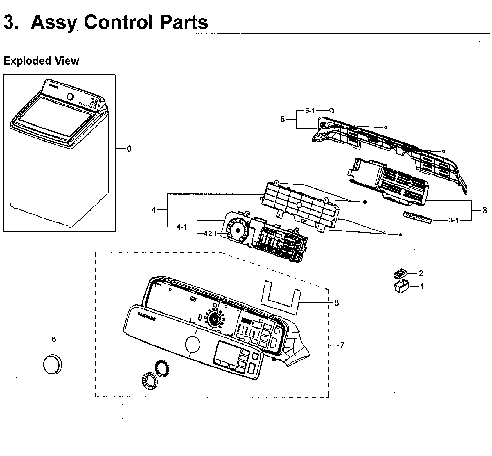 Control panel