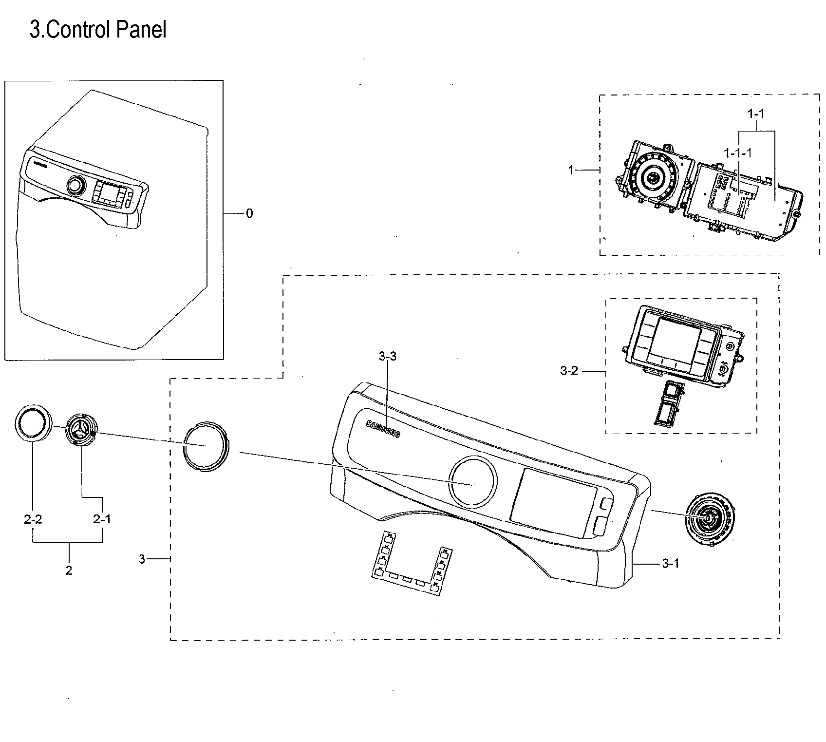 Control panel