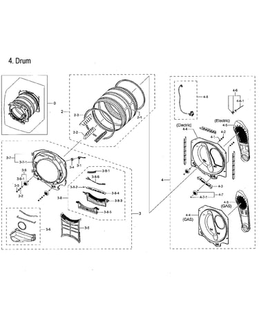Drum