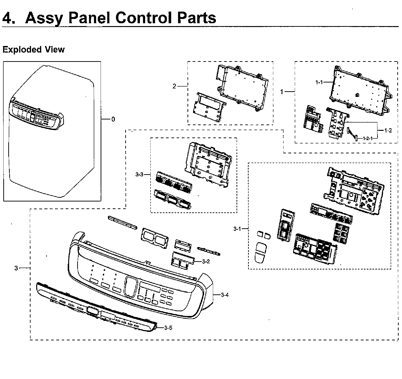 Control panel