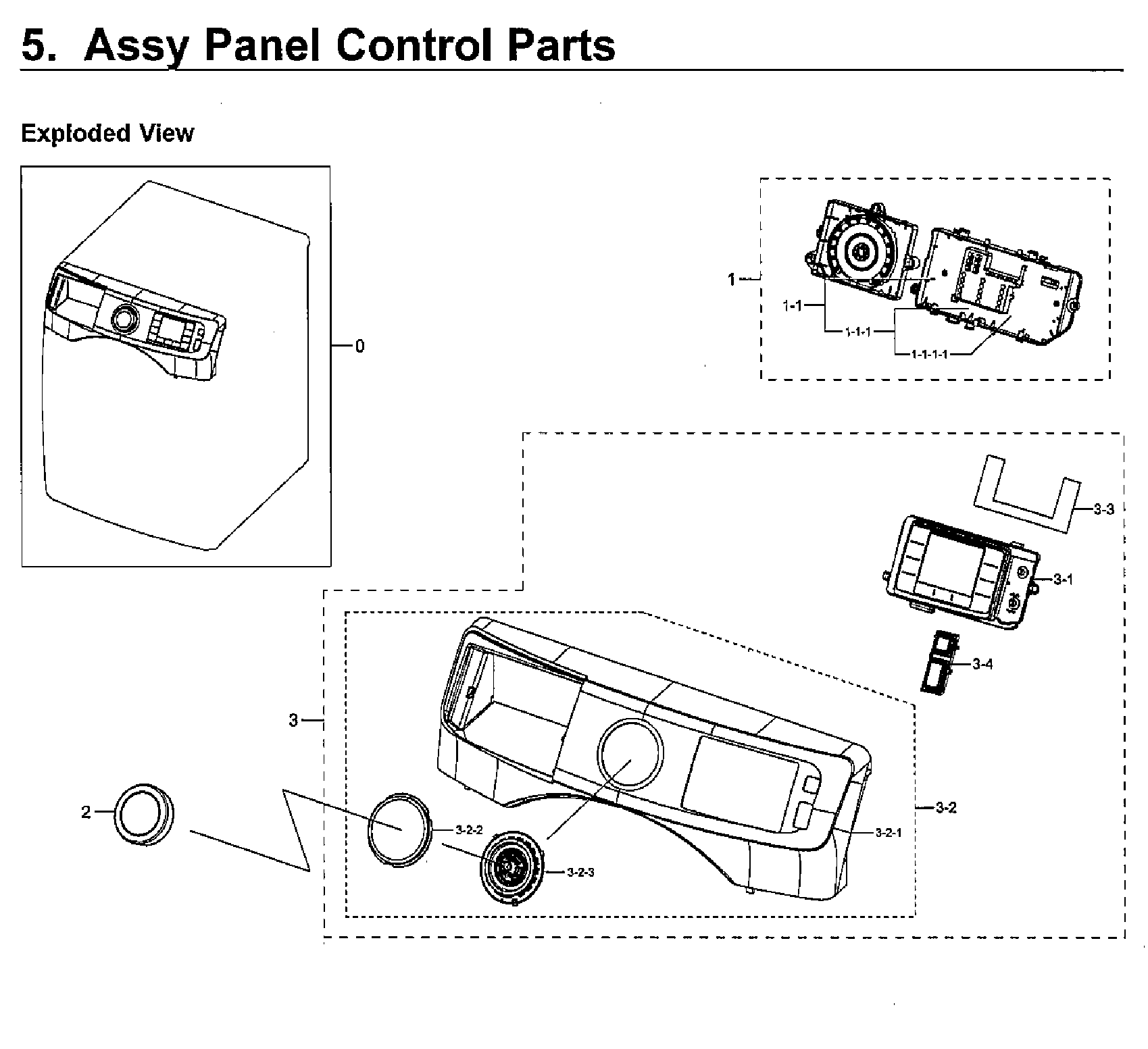 Control panel