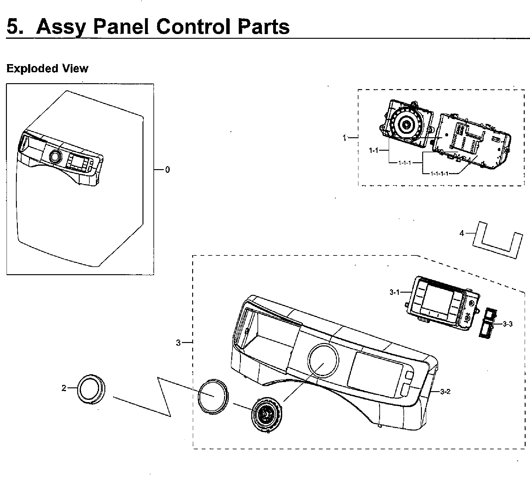 Control panel