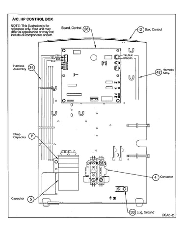 Control box