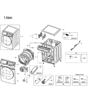 Main parts