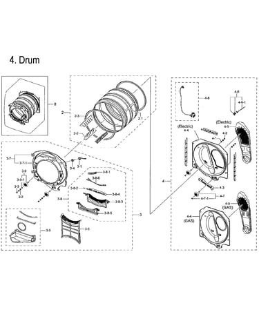 Drum