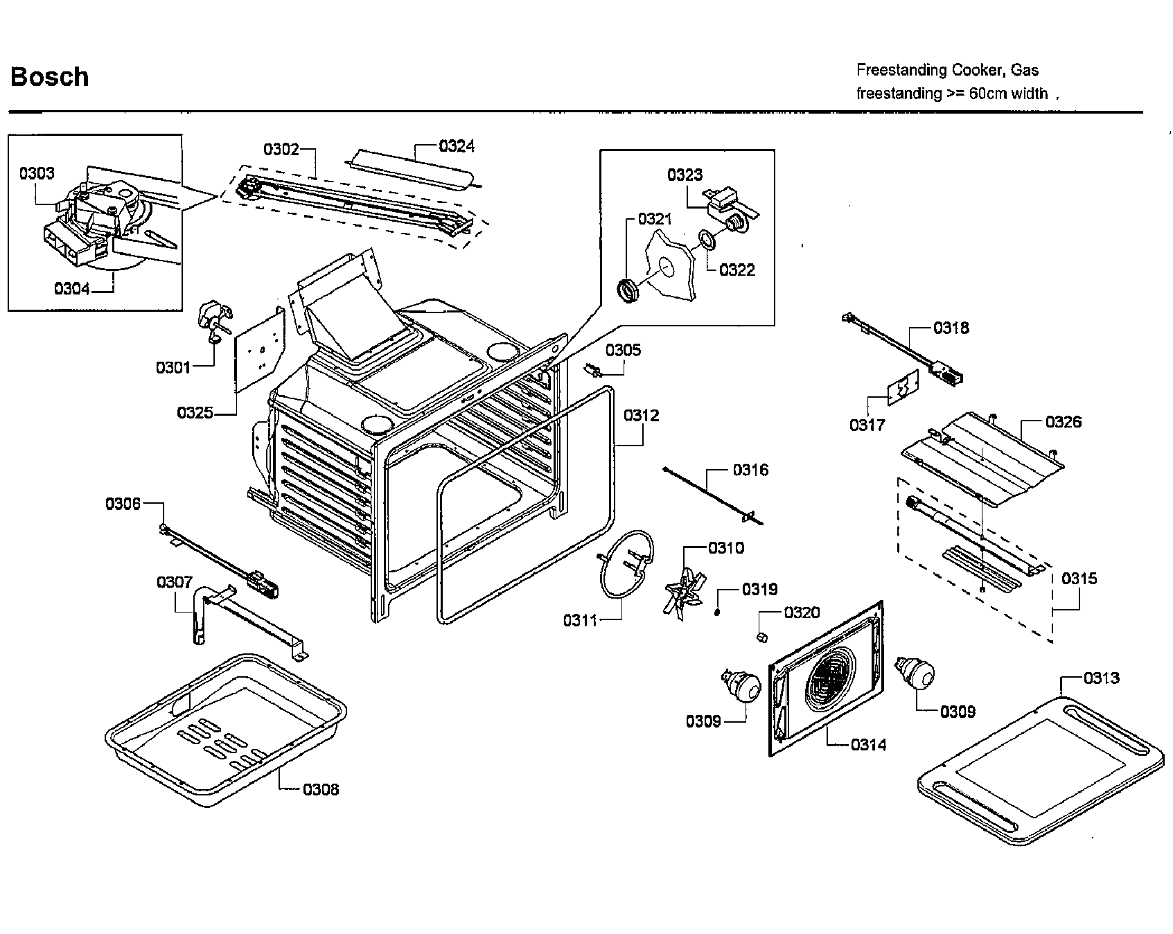 Oven