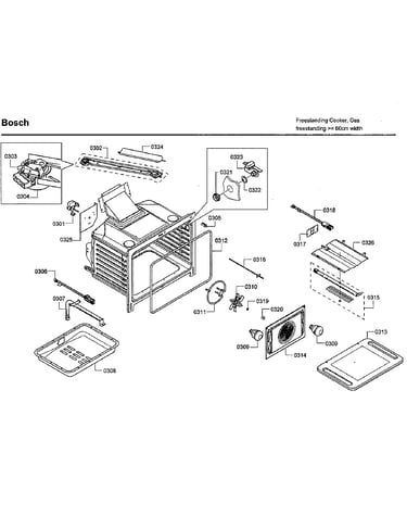 Oven