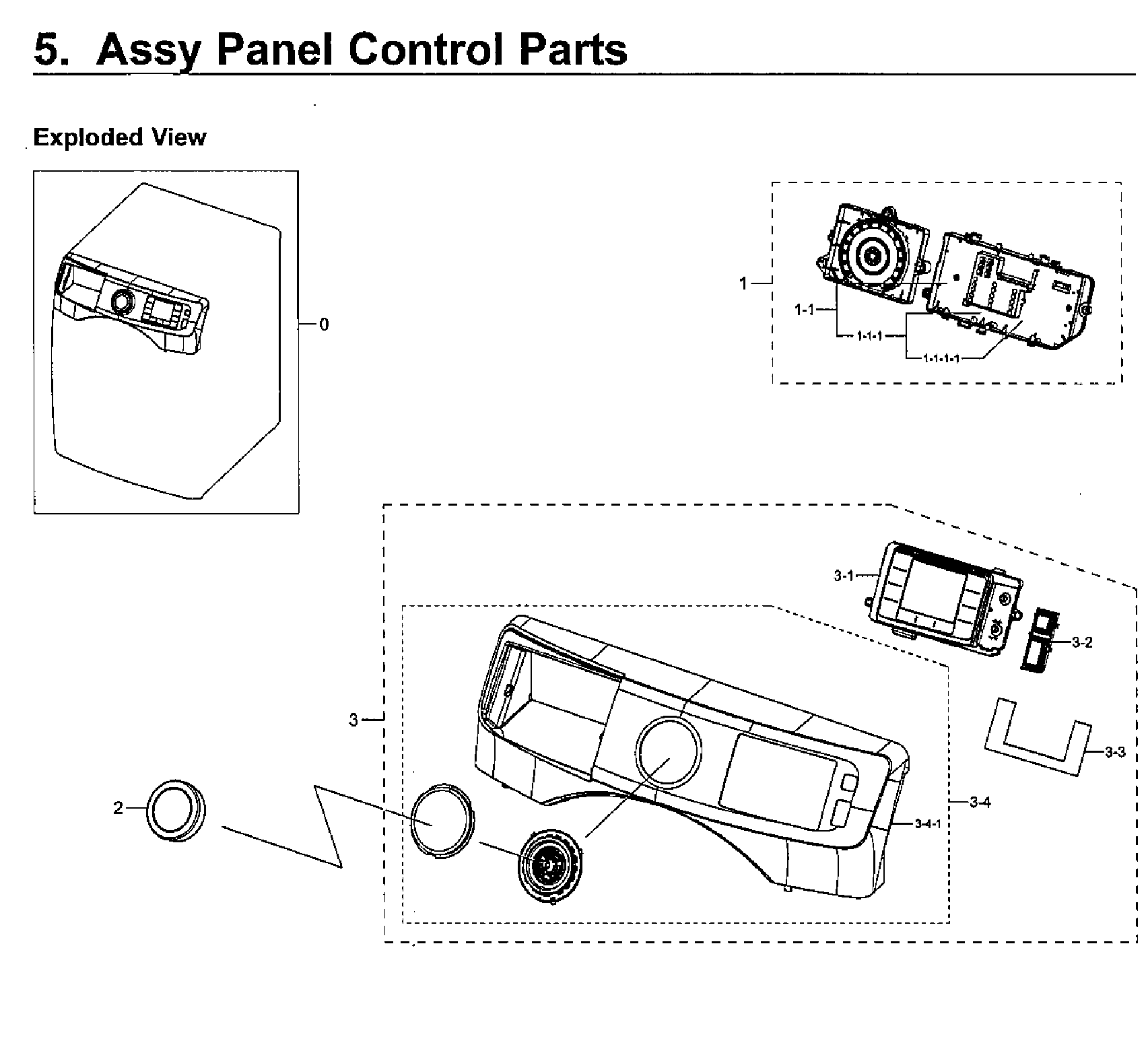 Control panel