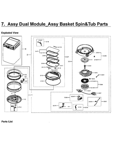 Dual module 2