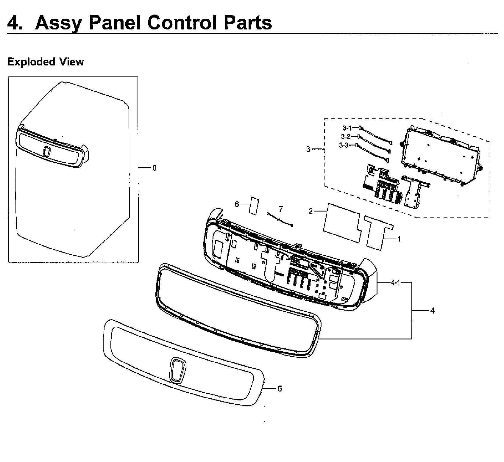 Control panel