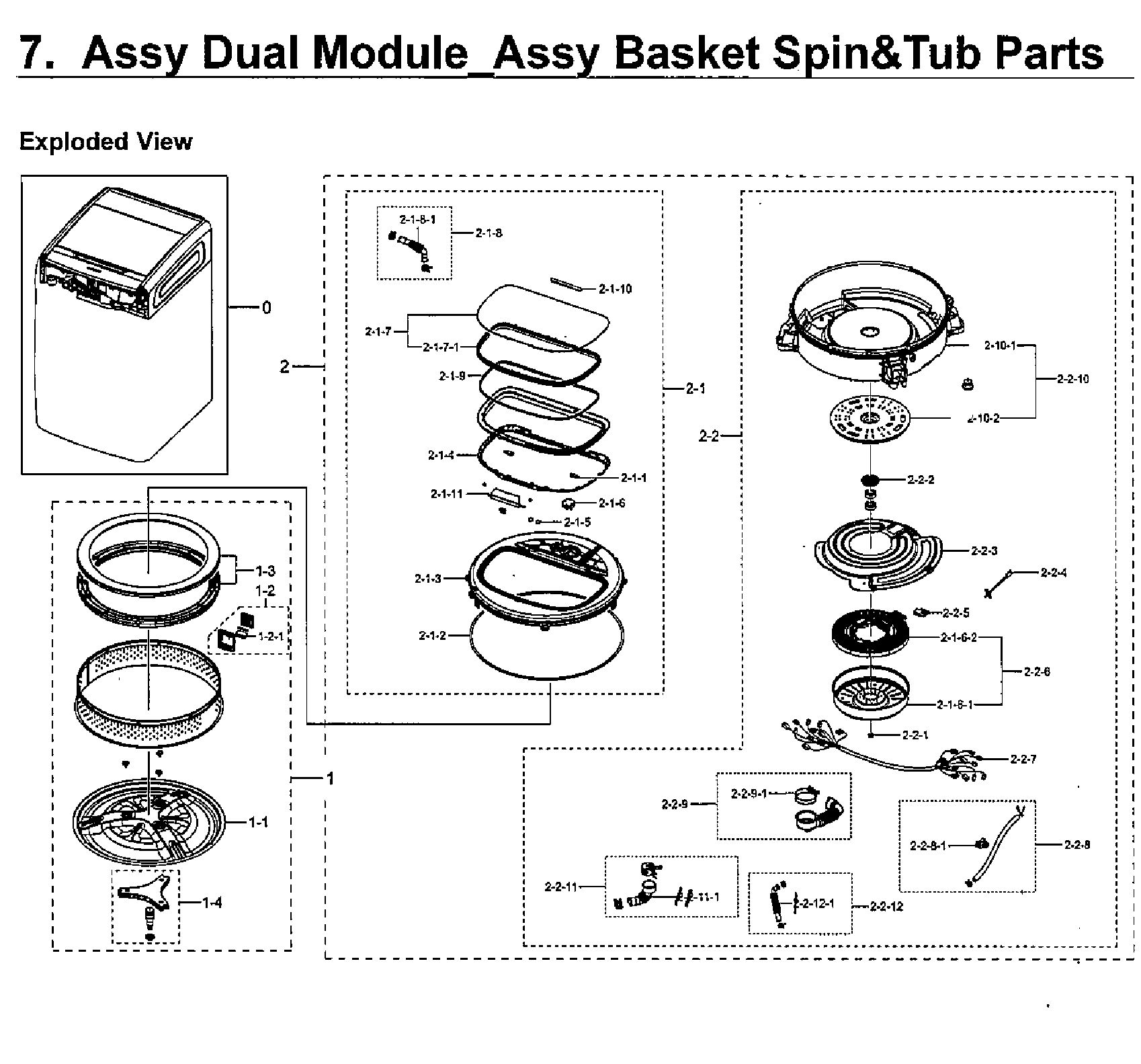 Dual module 2