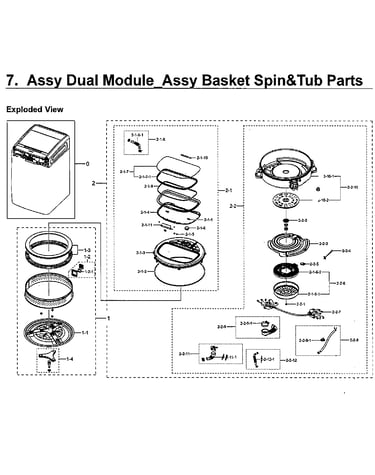 Dual module 2