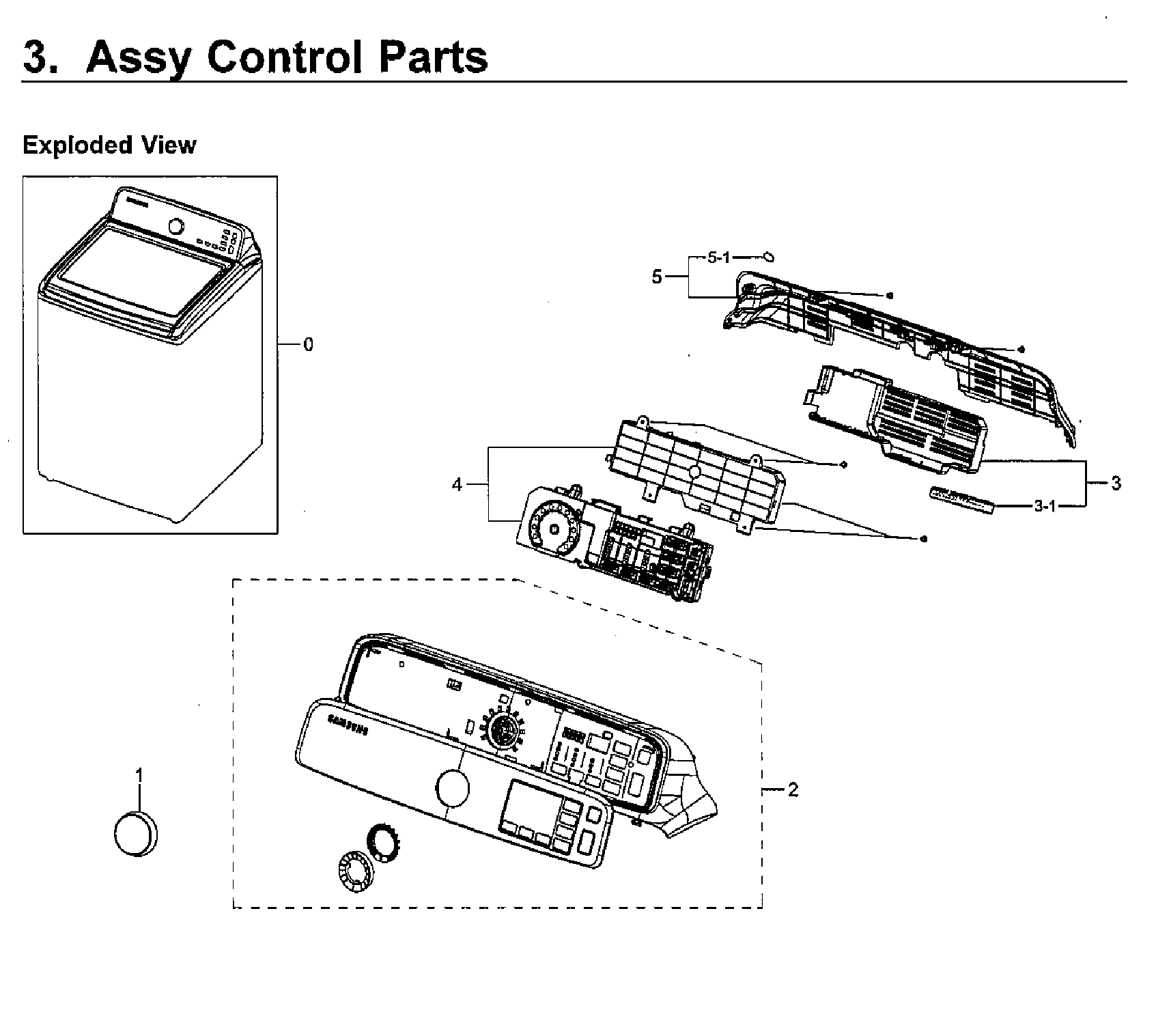 Control panel