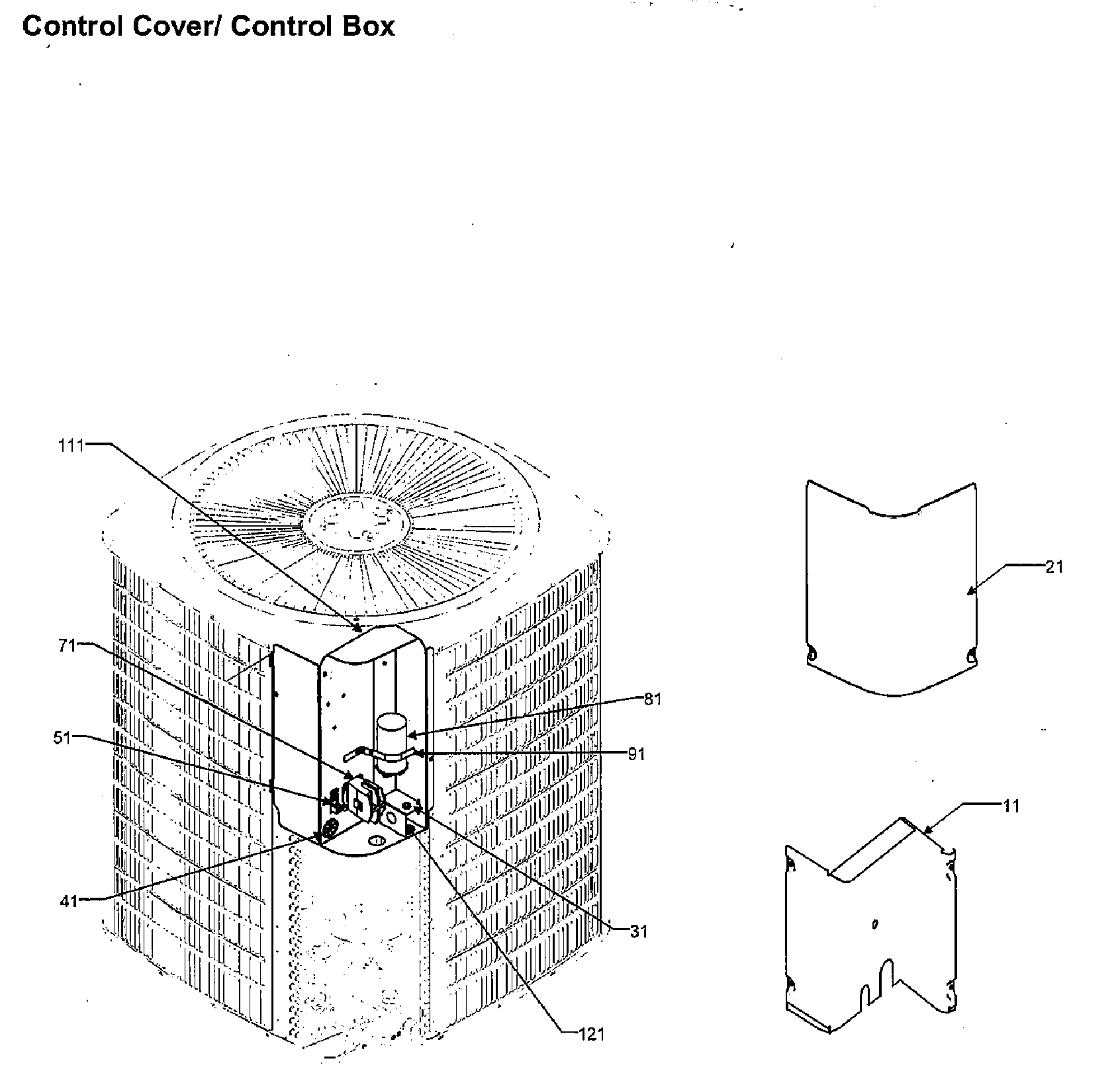 Control panel
