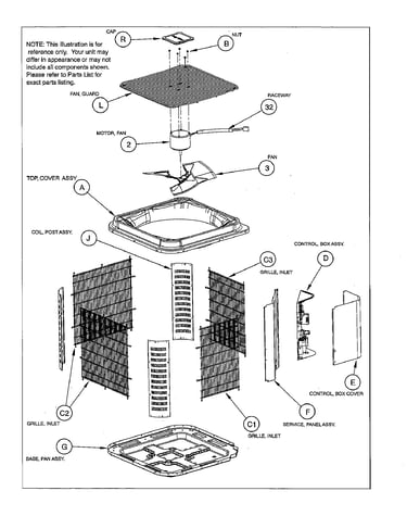 Control panel