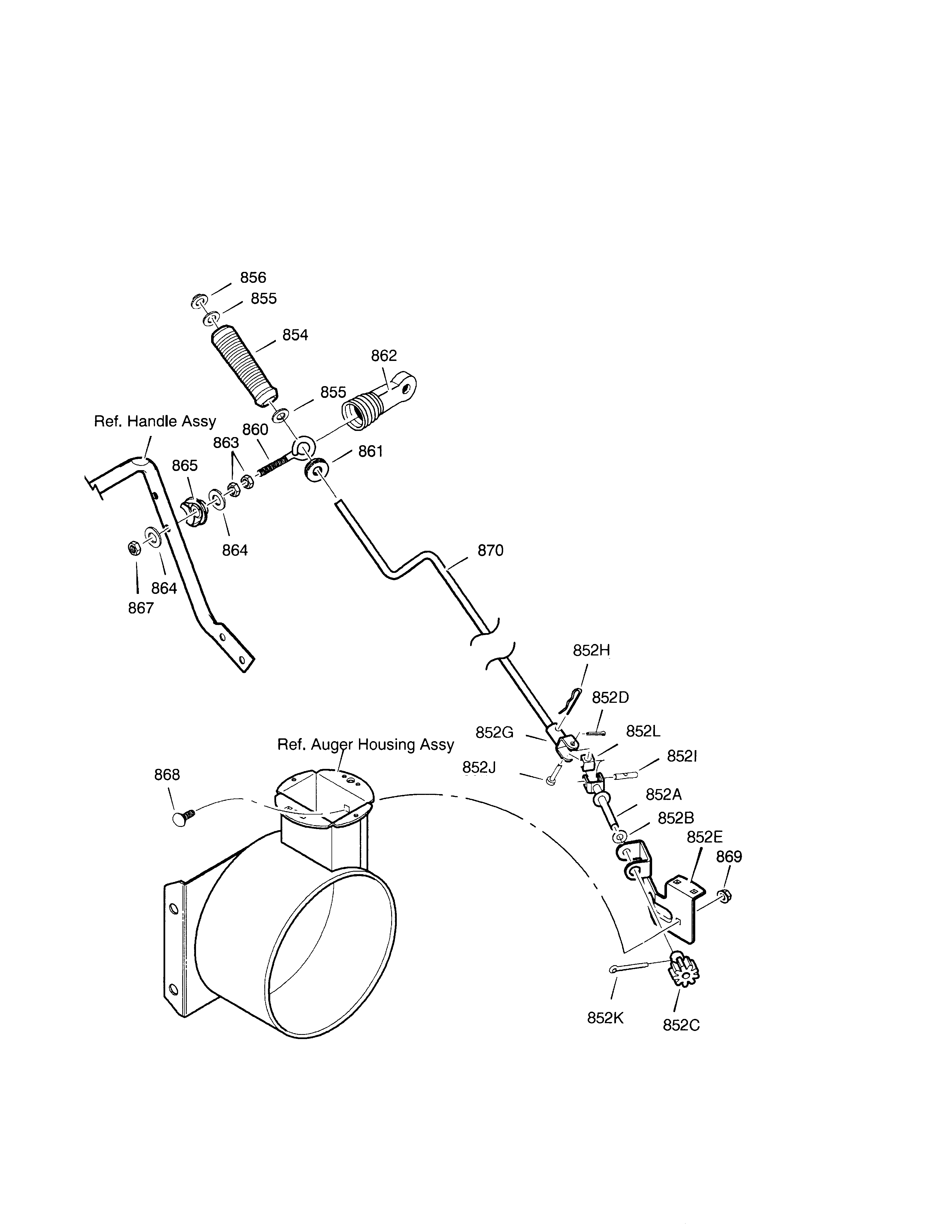 30`` 11hp chute rod