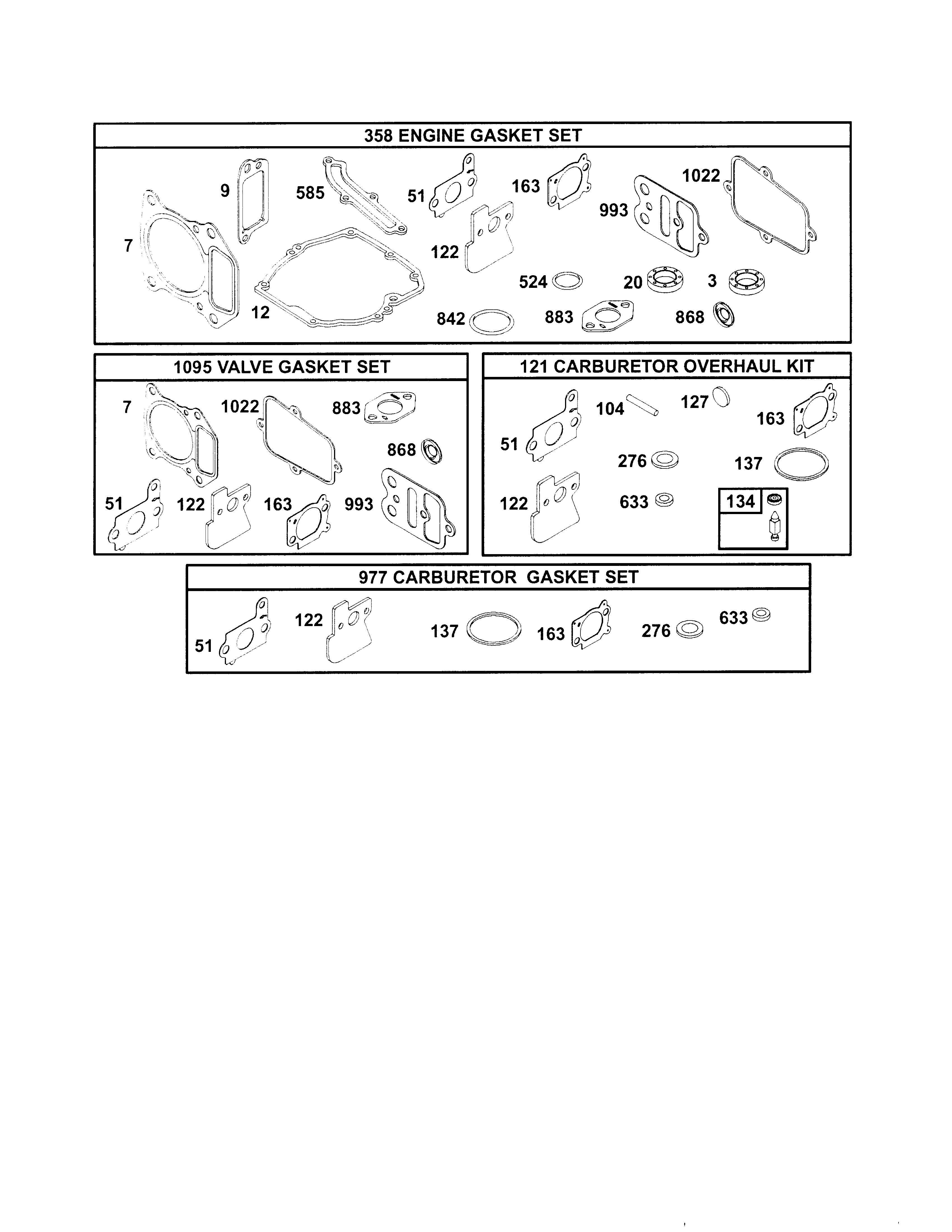 Gasket kits