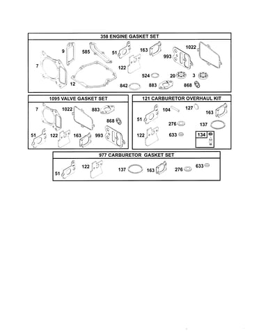 Gasket kits