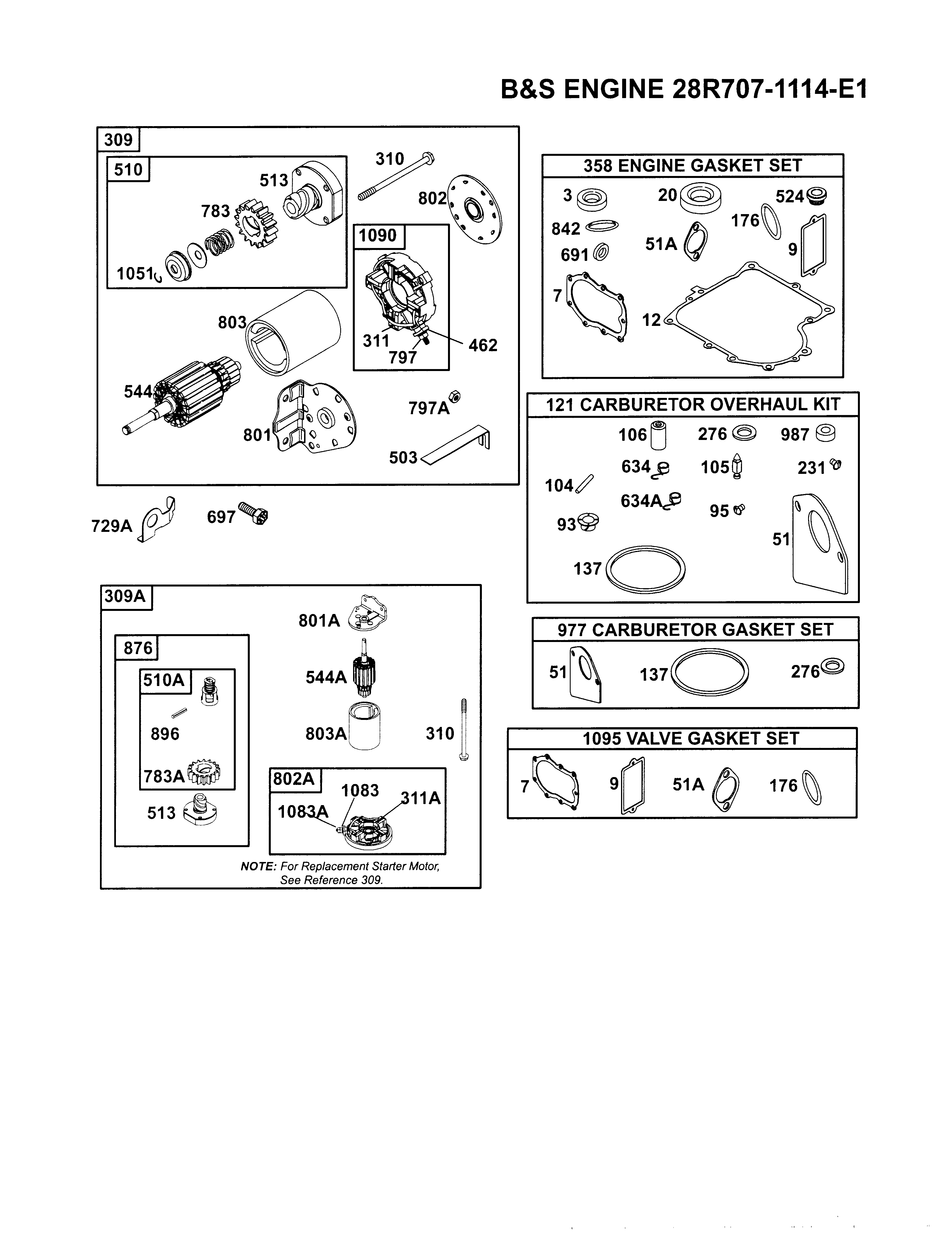 Starter motor & gasket kits (28r707-1114)