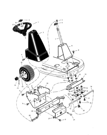 Steering