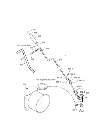 Chute rod