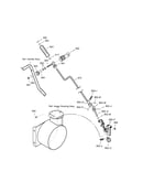Chute rod