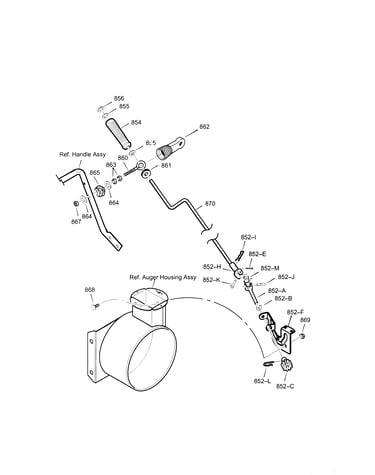 Chute rod