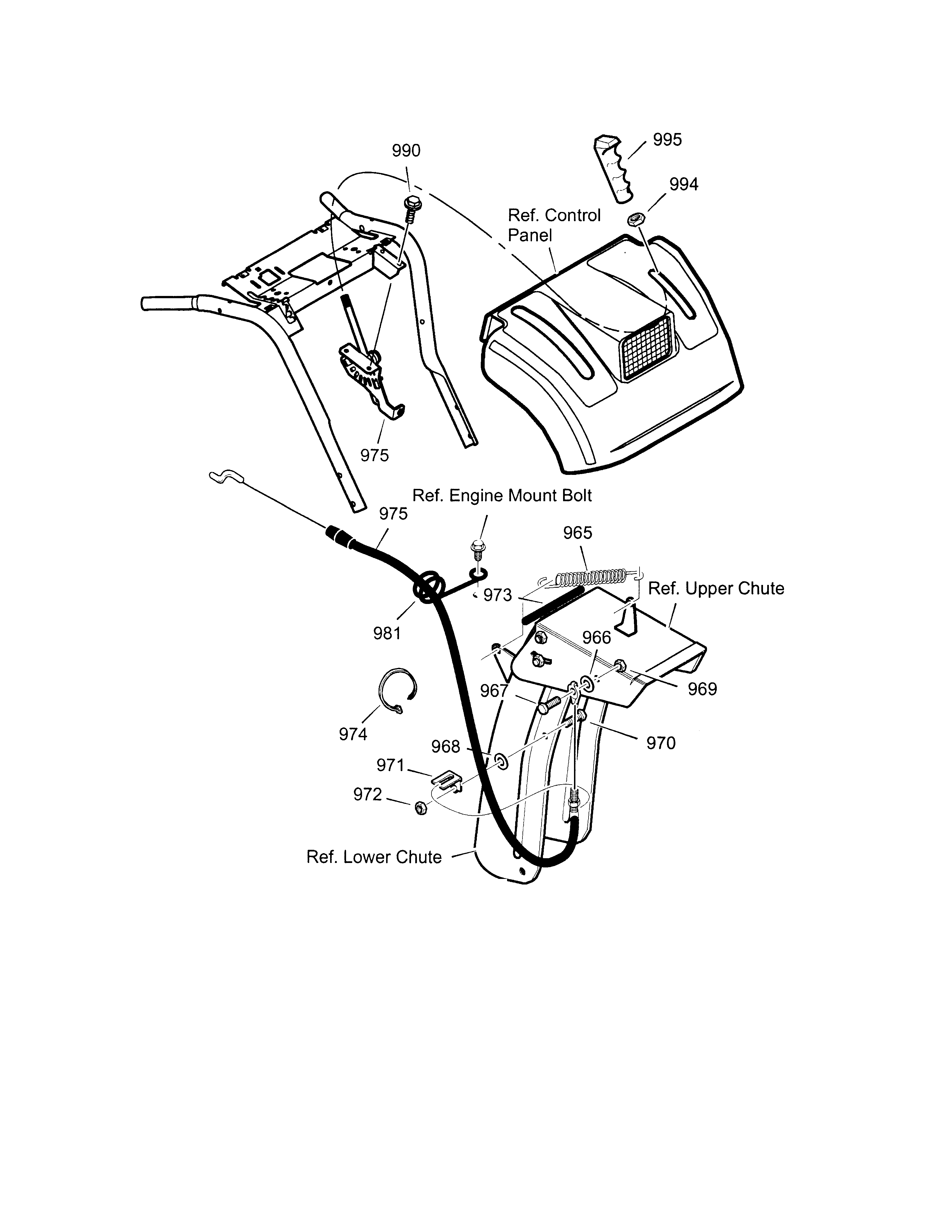 REMOTE CHUTE CONTROL