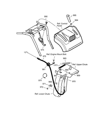 Remote chute control