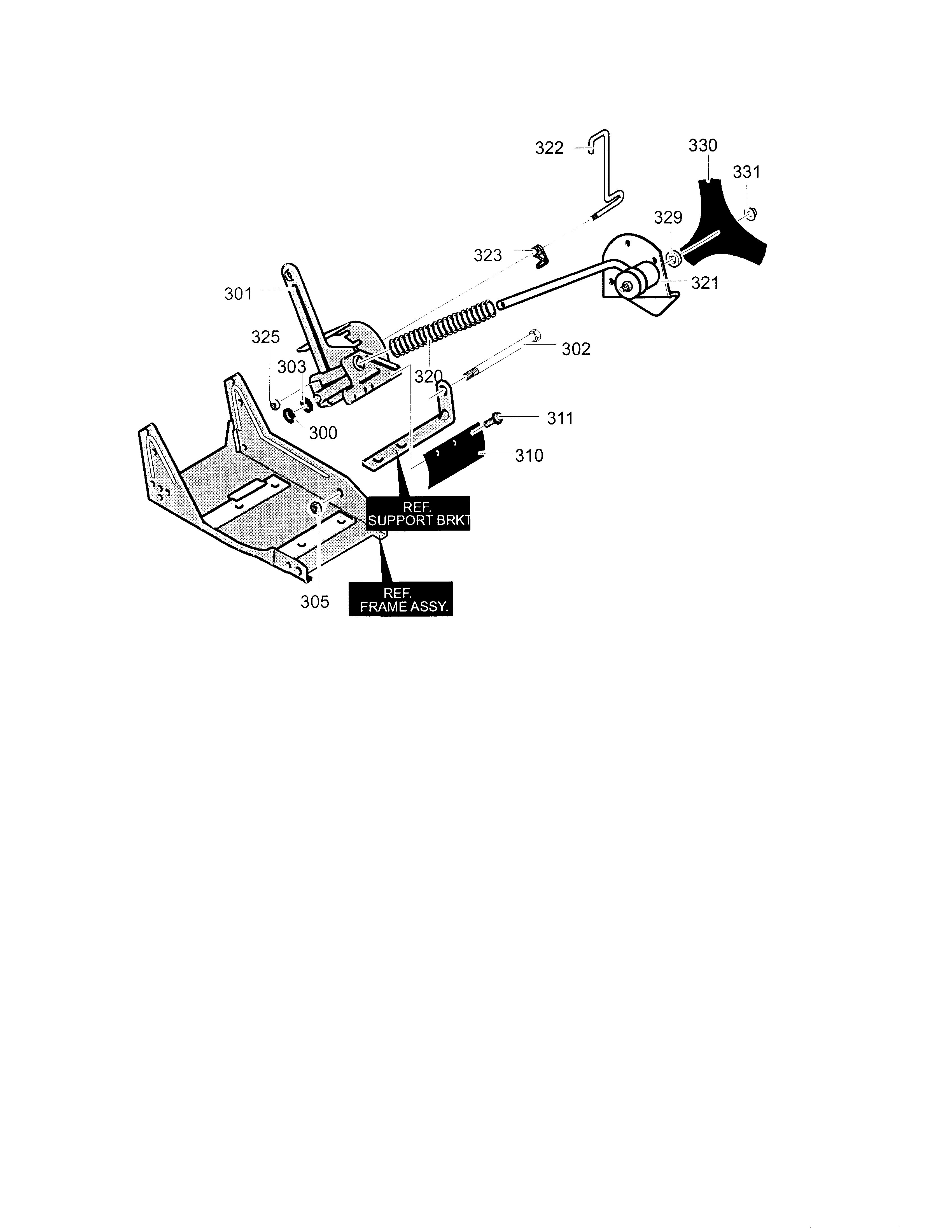 Blade support