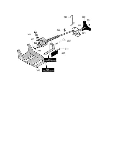 Blade support