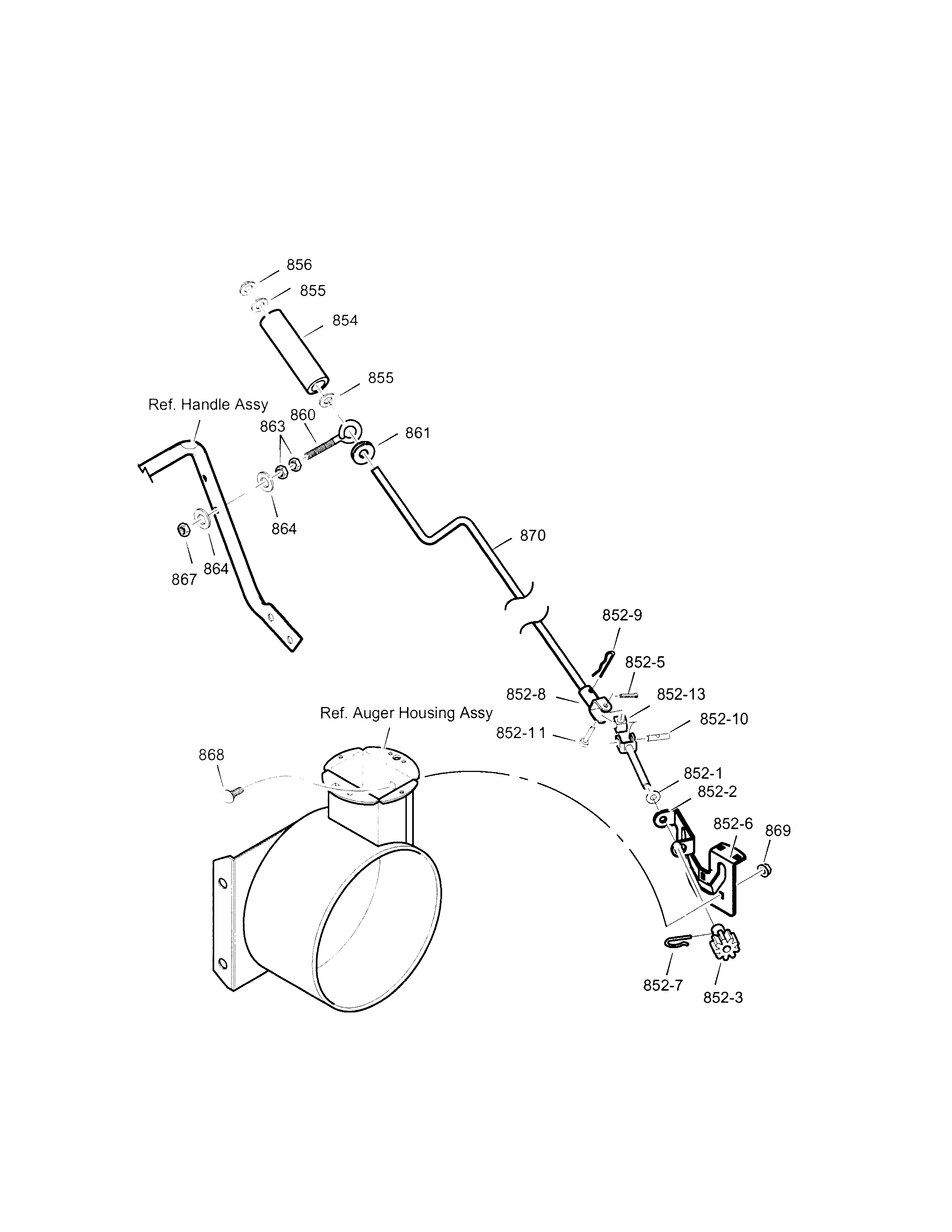 Chute rod