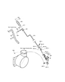 Chute rod