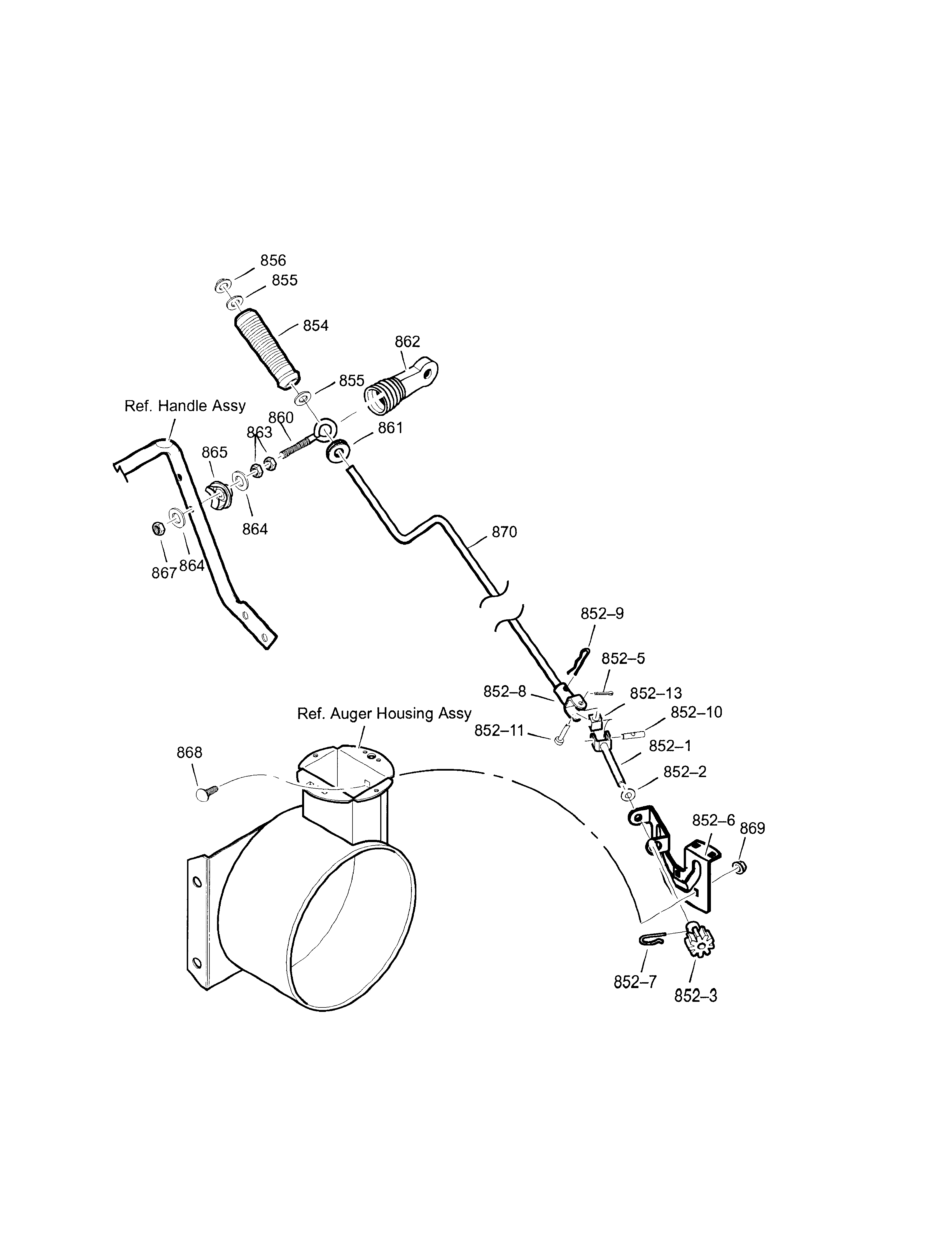 CHUTE ROD