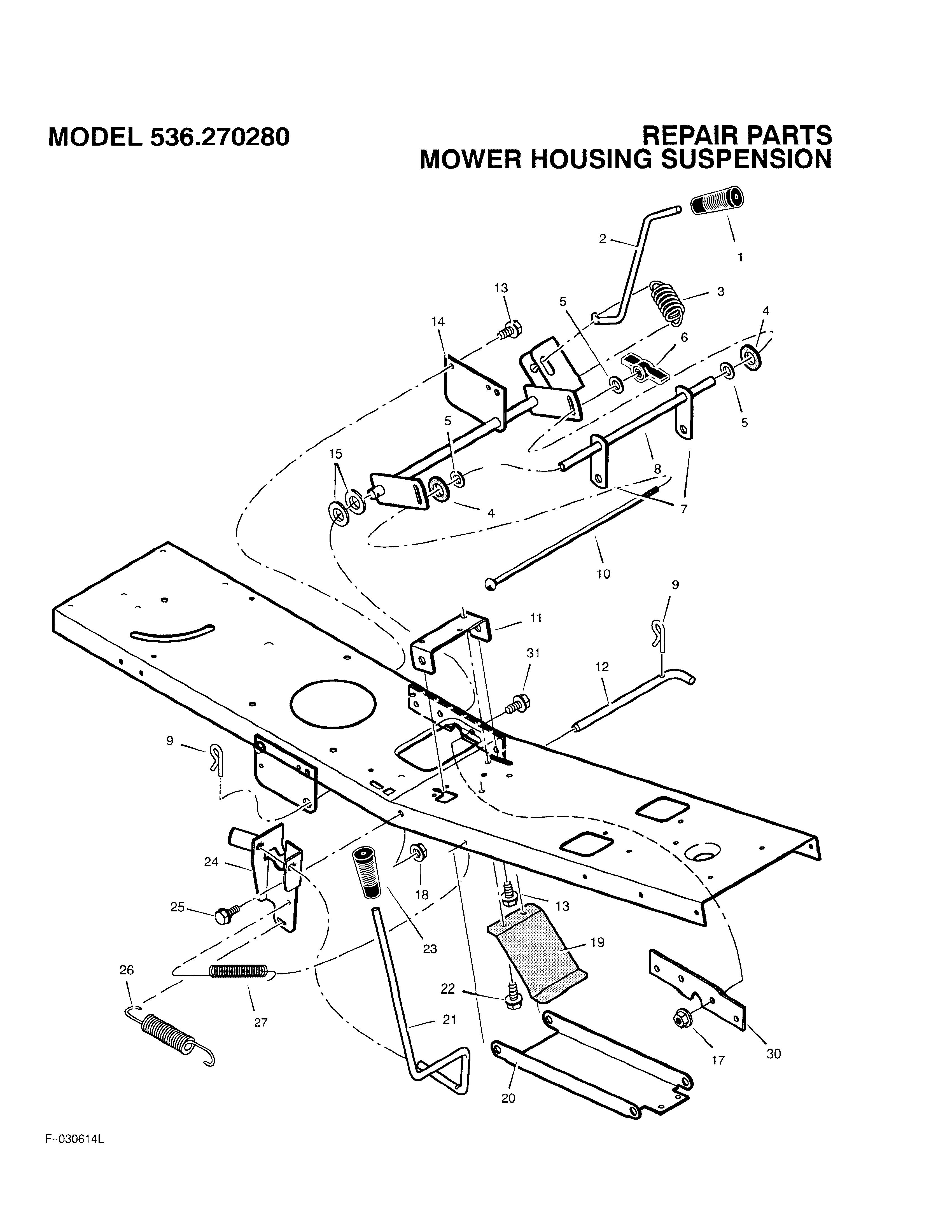Mower housing suspension