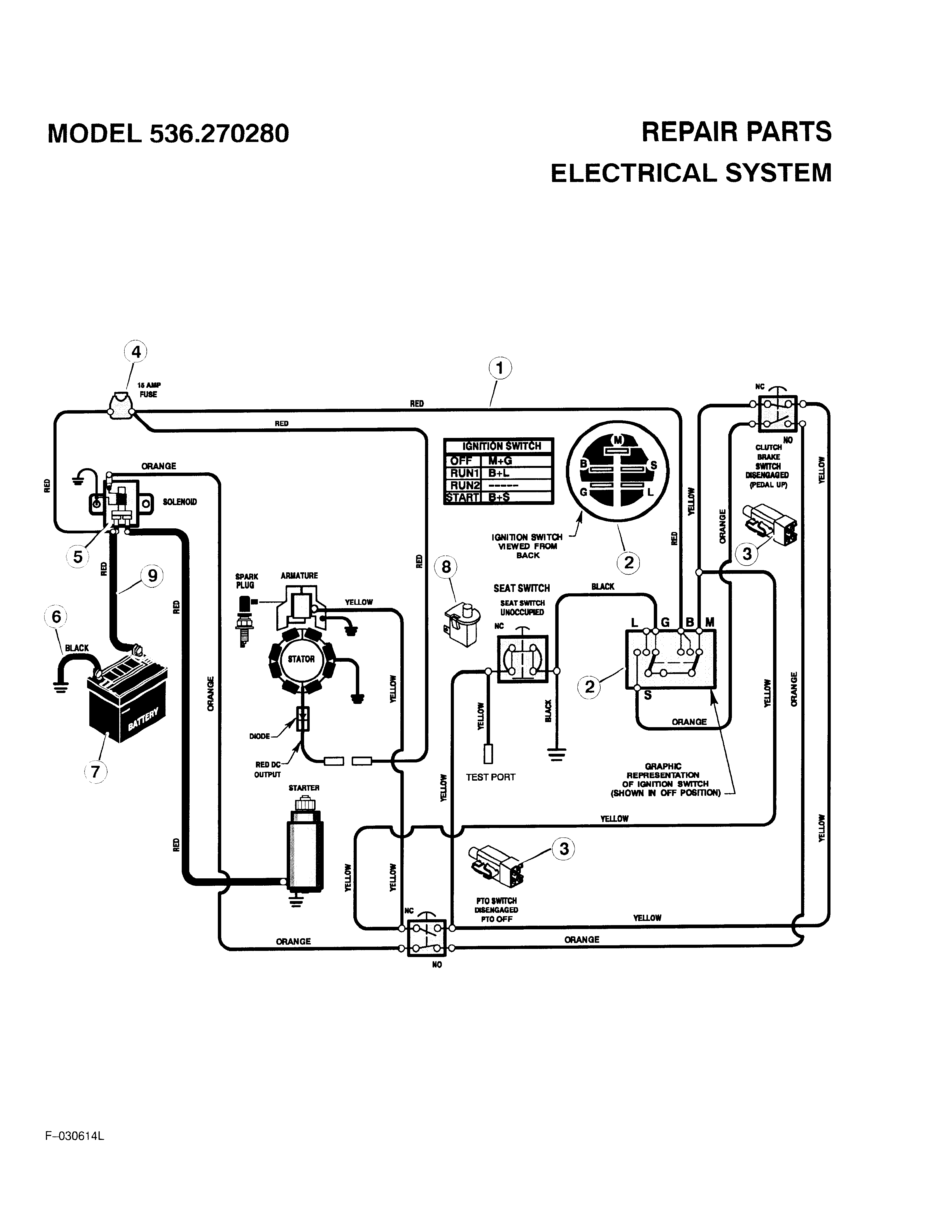 ELECTRICAL SYSTEM