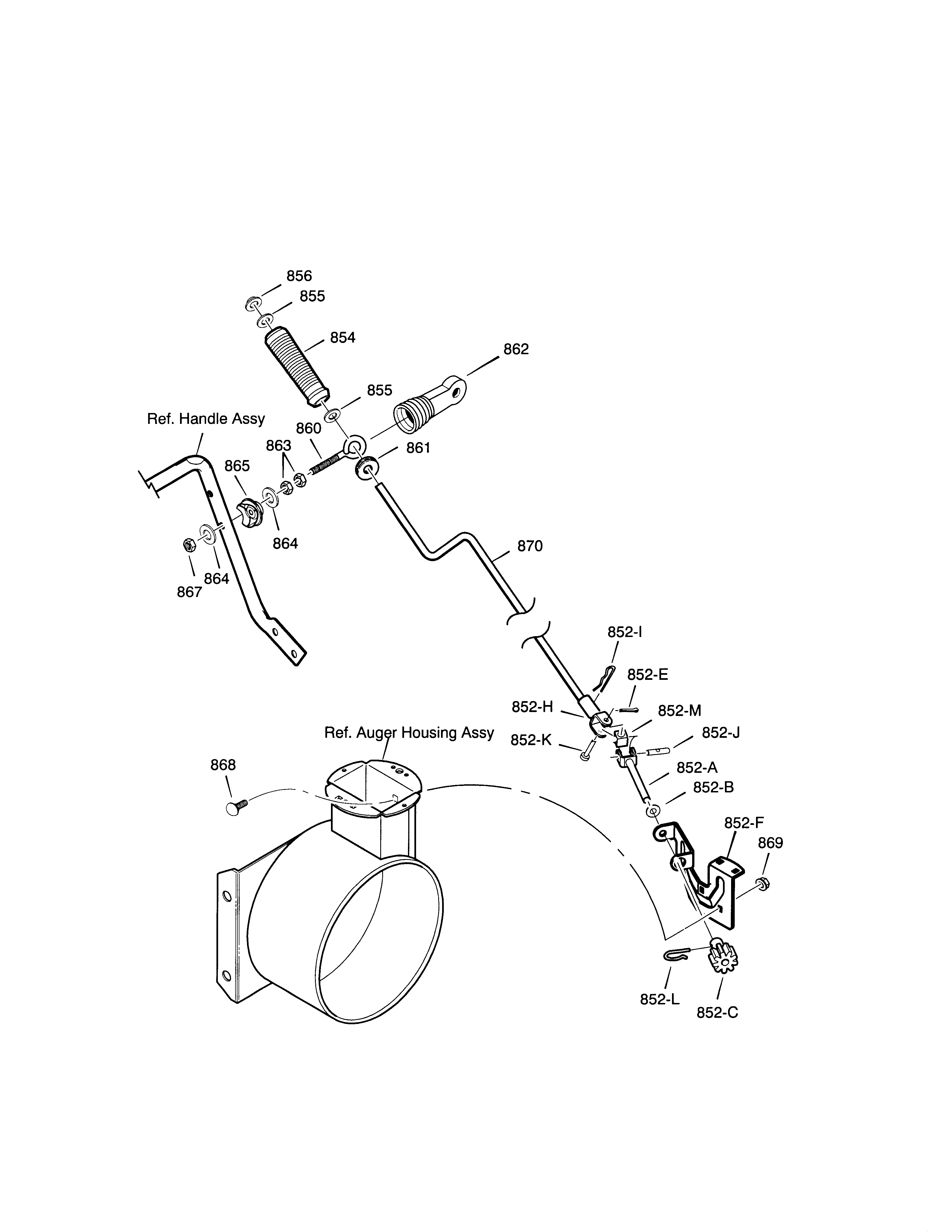 CHUTE ROD