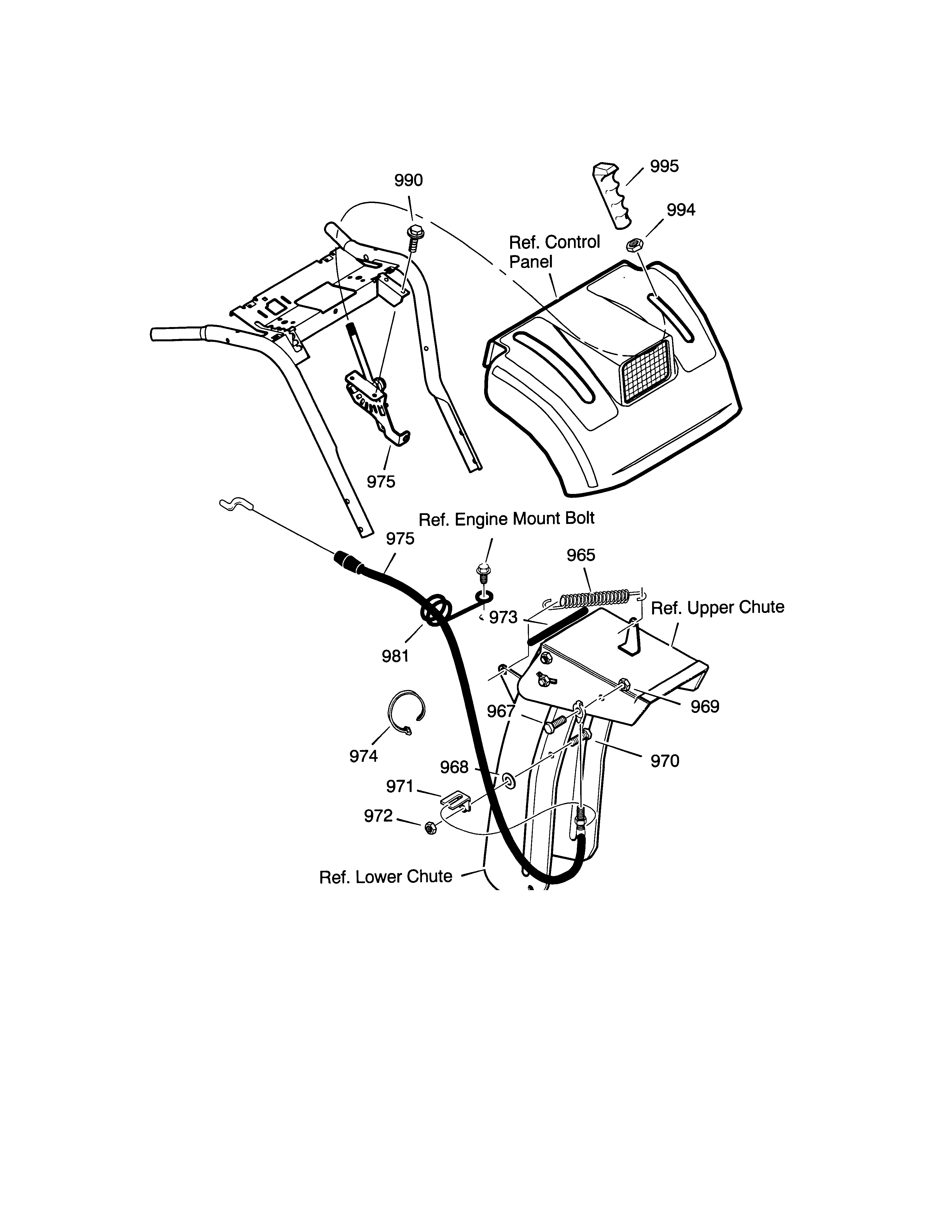 Remote chute control