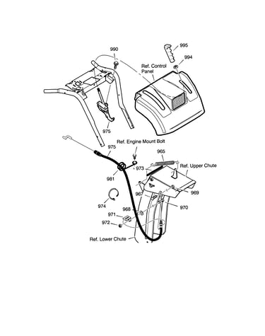 Remote chute control