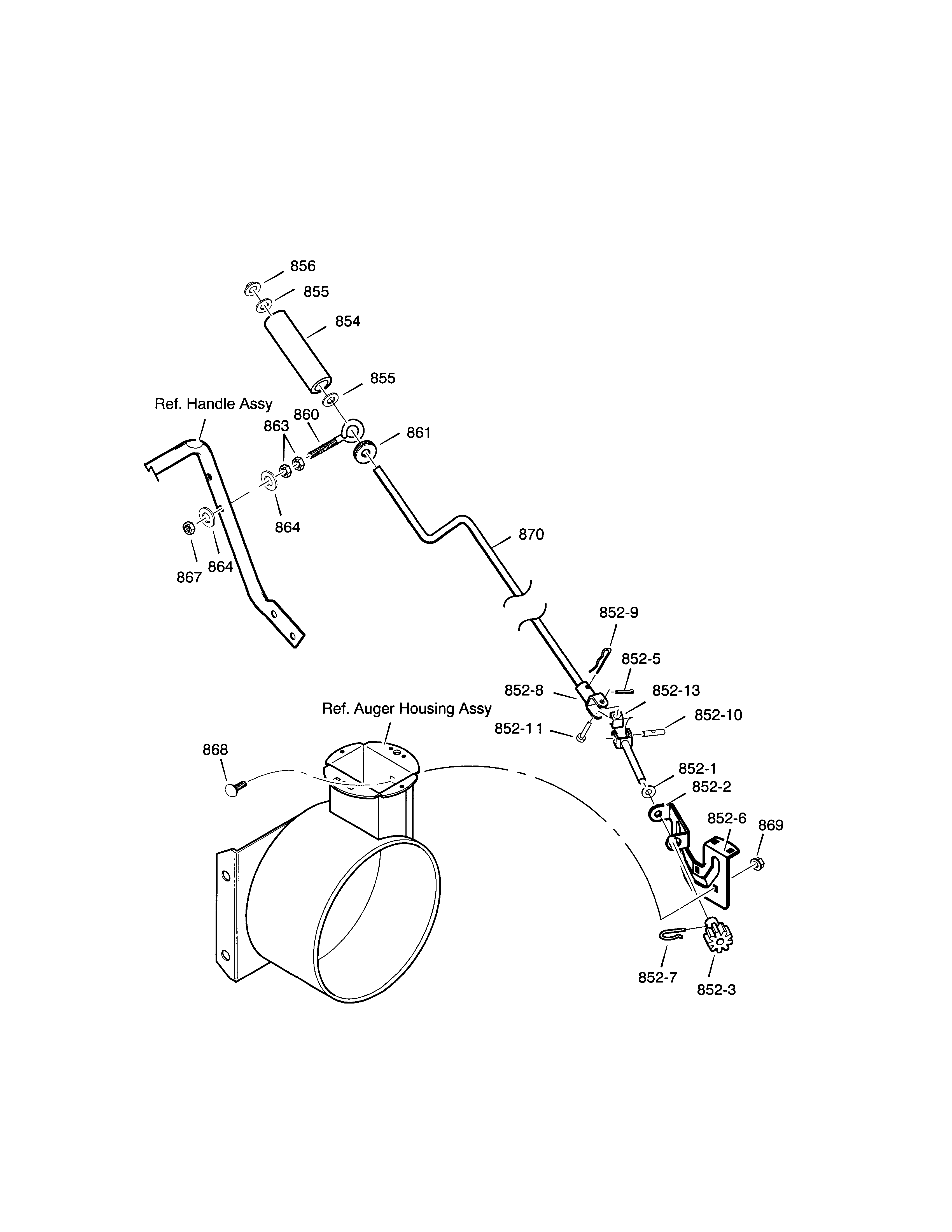 CHUTE ROD